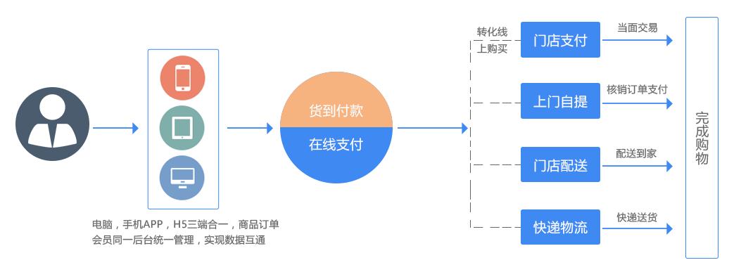 360截圖20171102144918928.jpg